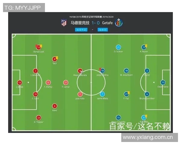 皇马两场失利解析:定位球和边路传中成致命弱点 皇马两场失利解析:定位球和边路传中成致命弱点