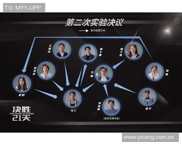 理查兹强调约克雷斯在强队对决中的关键作用与决胜能力